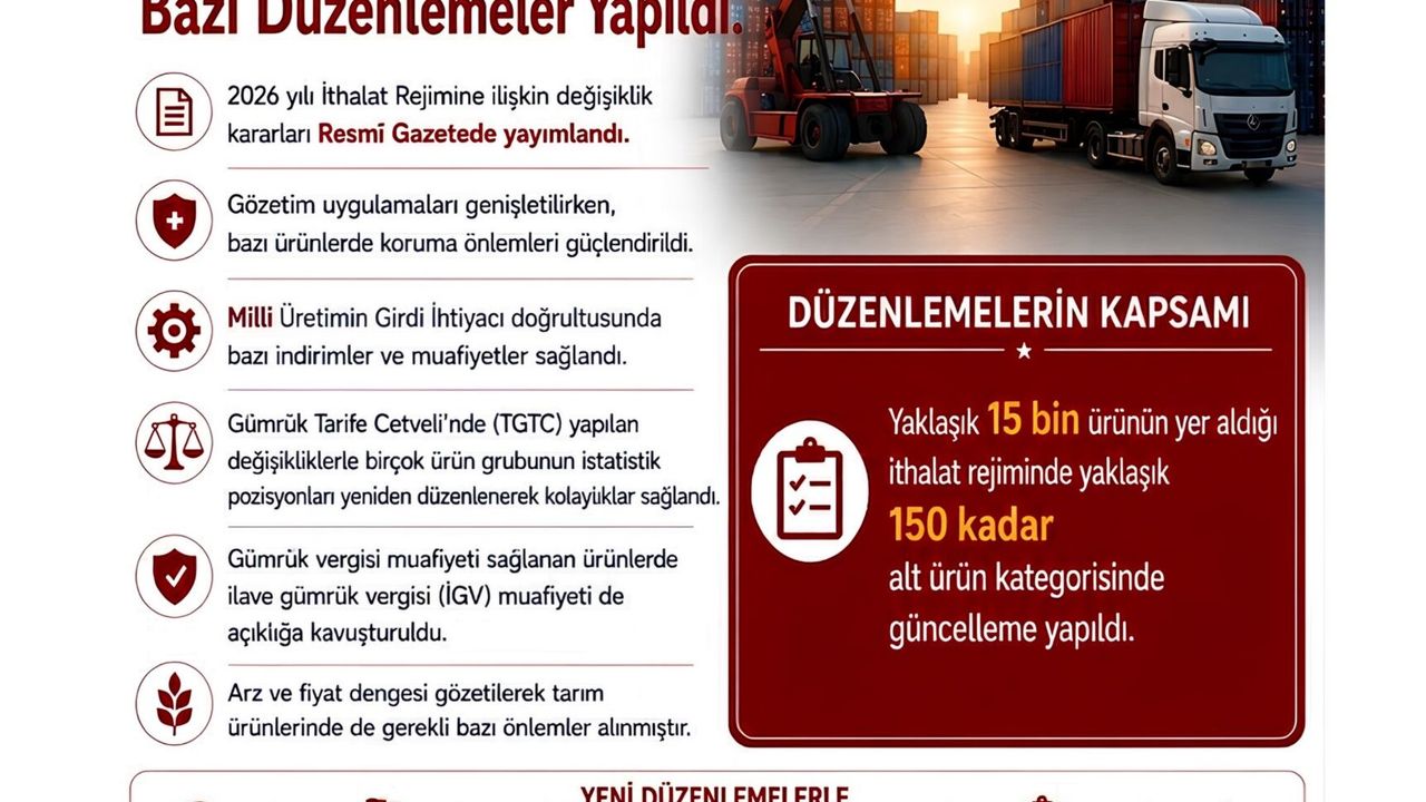İthalat rejiminde 150 ürün kategorisinde güncelleme yapıldı