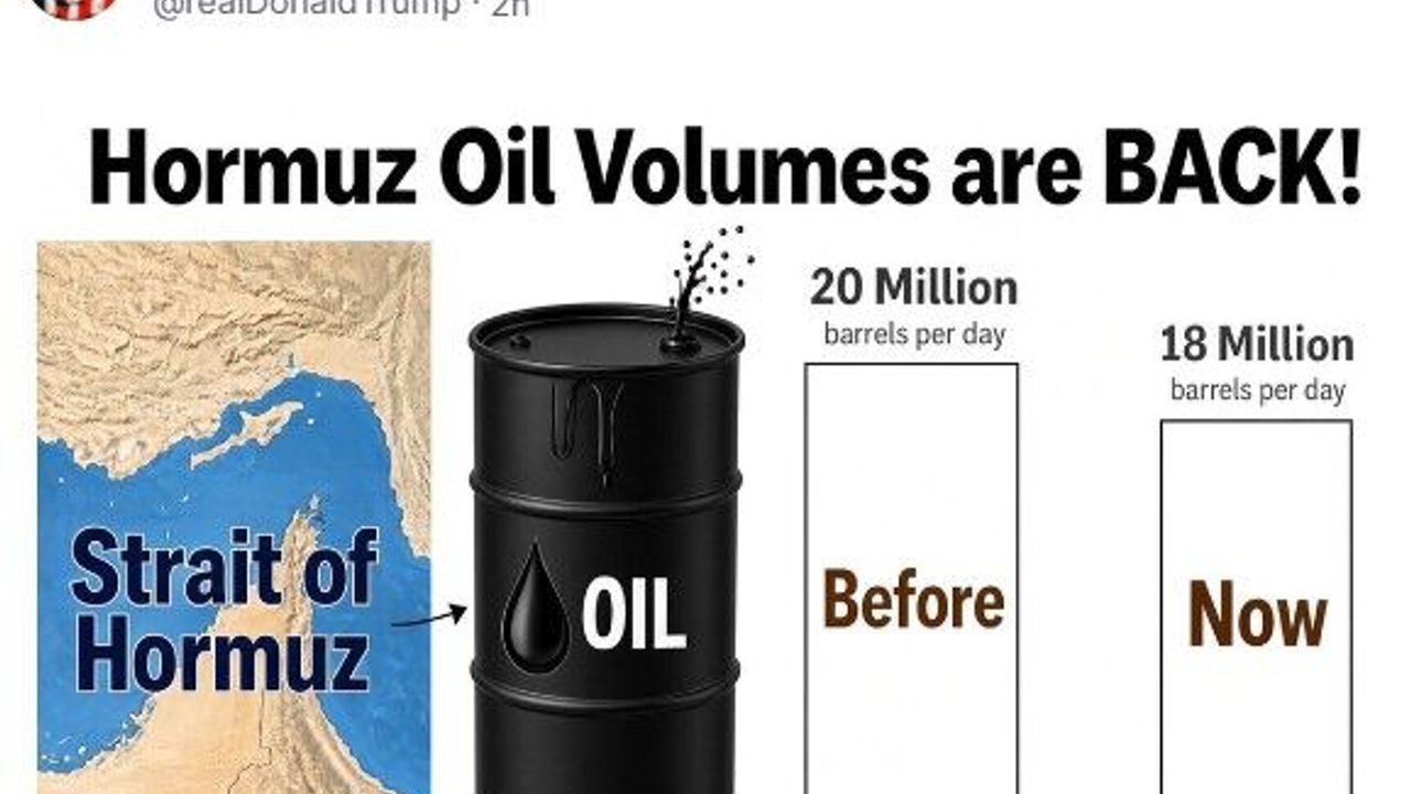 Trump'tan Hürmüz Boğazı paylaşımı: Petrol akışı yeniden yükselişte