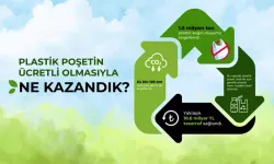 Bakanlıkta Plastik Poşet Ücreti Toplantısı