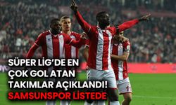 Süper Lig’de En Çok Gol Atan Takımlar Açıklandı! Samsunspor Listede