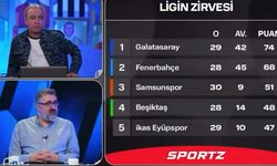 Serdar Ali Çelikler: Samsunspor’un 3. Olması Ligin Ayıbı