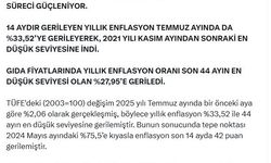 Bakan Bolat: Fiyat istikrarı süreci güçlendi