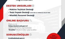 SSB, 2025 yılı kredi talebi çağrısının yayınlandığını duyurdu