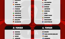 2026 FIFA Dünya Kupası kura çekimi yarın yapılacak