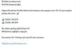 Bakan Memişoğlu: Sigara Bırakma Polikliniklerine yapılan başvurular yüzde 60 arttı
