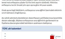 Bakan Şimşek: Ocak ayı enflasyonunda dönemsel unsurlar belirleyici oldu