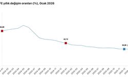 Cevdet Yılmaz: Programımızın ana istikameti ülkemizi tek haneli enflasyona kavuşturmak