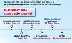 'Yüzyılın Konut Projesi' 16-22 Şubat kura programı açıklandı