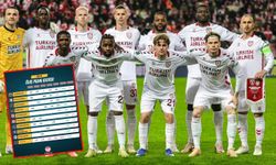 Samsunspor, Trabzonspor’u Geride Bıraktı!