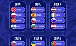 Kadınlar EuroBasket 2027 Elemeleri'nde Türkiye'nin rakipleri belli oldu