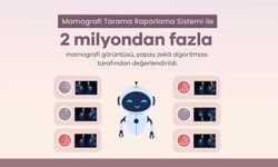 Bakanlık: 2 milyondan fazla mamografi görüntüsü dijital ortamda analiz edildi