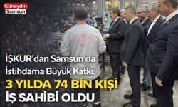 İŞKUR’dan Samsun’da İstihdama Büyük Katkı
