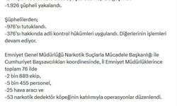 76 ilde uyuşturucu satıcılarına operasyon: 976 tutuklama