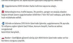 HAYAT 112 Acil Mobil Uygulaması 600 binden fazla indirme sayısına ulaştı