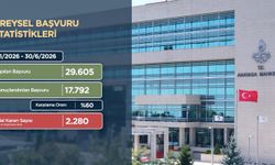 AYM 640 binden fazla bireysel başvuruyu sonuçlandırdı