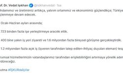 Bakan Işıkhan: 723 binden fazla işe yerleştirmeye aracılık ettik