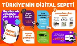 Yılın ilk yarısında fotoğraf ve kamera kategorisi büyüme lideri oldu