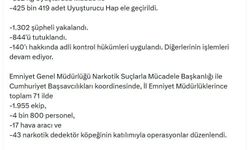 71 ilde uyuşturucu operasyonu: 844 tutuklama