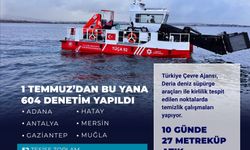 Akdeniz'de 52 tesise toplam 118,2 milyon lira ceza
