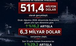 Haluk Görgün: Savunma ve havacılık ihracatımız, 511,4 milyon dolar olarak gerçekleşti