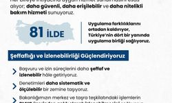 Bakan Göktaş'tan 'Engelli Bireylere Yönelik Özel Bakım Merkezleri Yönetmeliği'ne ilişkin paylaşım (2)