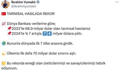 Türkiye’nin Tarımsal Hasılası 74 Milyar Dolara Yükseldi