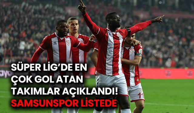 Süper Lig’de En Çok Gol Atan Takımlar Açıklandı! Samsunspor Listede