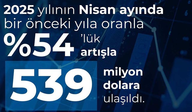Savunma sanayinde nisan ihracatı 539 milyon dolar