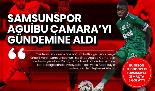 Samsunspor