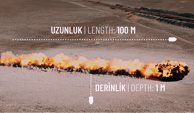 'MKE ALPAY’ mayınlı arazilerde güvenli koridor açıyor