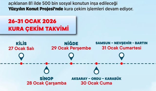 Bakan Kurum: 32 şehirde 121 bin 265 konutun hak sahibi belli oldu
