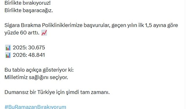 Bakan Memişoğlu: Sigara Bırakma Polikliniklerine yapılan başvurular yüzde 60 arttı