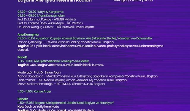 İKÜ'de 11'inci Aile İşletmeleri Kongresi düzenleniyor