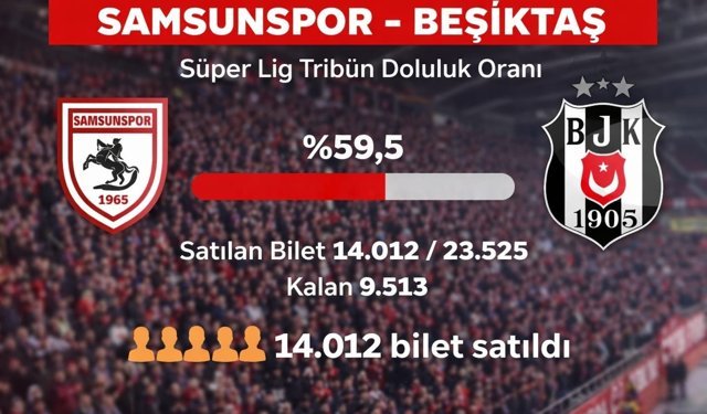 Samsunspor