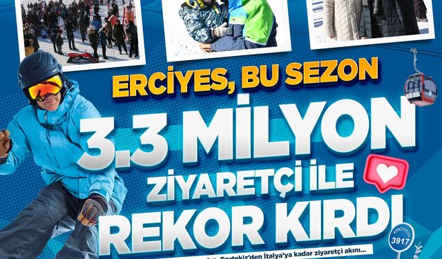 Erciyes, kayak sezonu boyunca 3,3 milyon ziyaretçiyi ağırladı