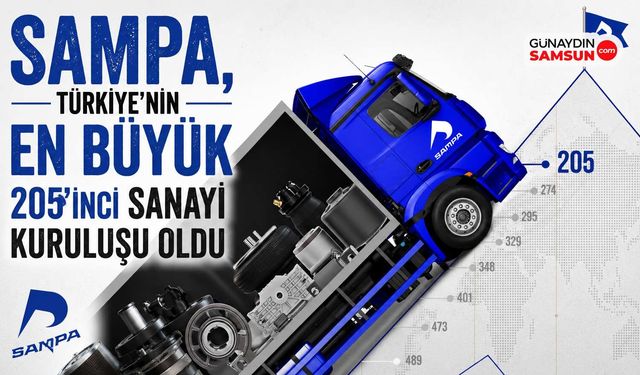 SAMPA, Türkiye'nin En Büyük 205'inci Sanayi Kuruluşu Oldu