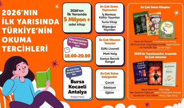 2026'nın ilk yarısına ilişkin kitap verileri açıklandı