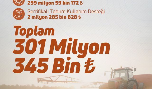 Bakan Yumaklı: 301 milyon TL destek ödemesini çiftçilerimizin hesaplarına aktarıyoruz