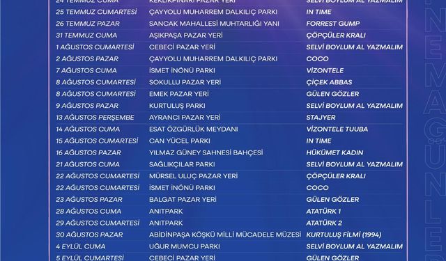 Çankaya'da Açık Hava Sinema Günleri başlıyor