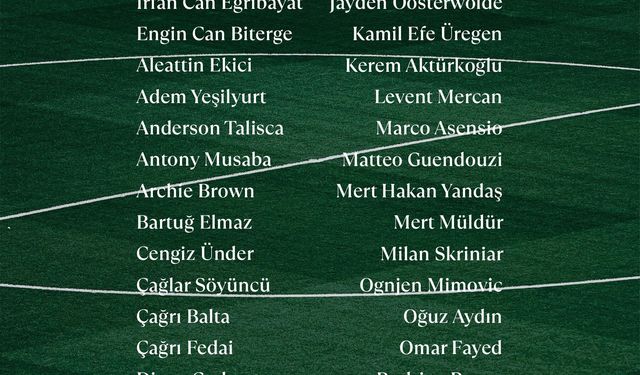 Fenerbahçe'de Avusturya kamp kadrosu açıklandı
