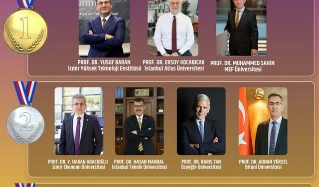 İYTE, öğrenci memnuniyetinde 2026'da da Türkiye birincisi oldu