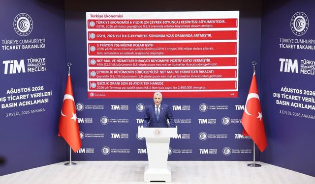 Bakan Bolat: Yıllıklandırılmış ihracatımız Cumhuriyet tarihimizin en yükseği oldu