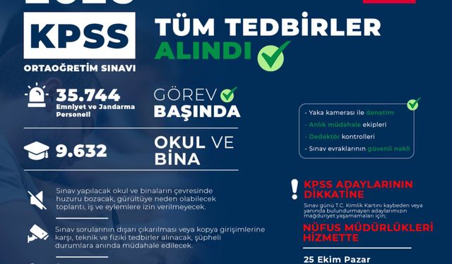 Bakan Çiftçi: 35 binden fazla personel sınav güvenliği için görev yapacak