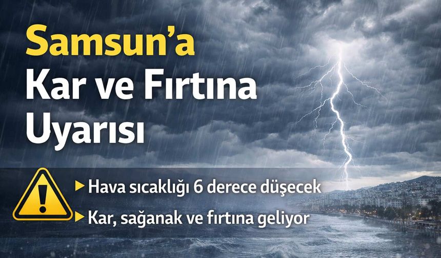 Samsun İçin Sarı Kod Uyarısı: Sakın Hazırlıksız Çıkmayın!