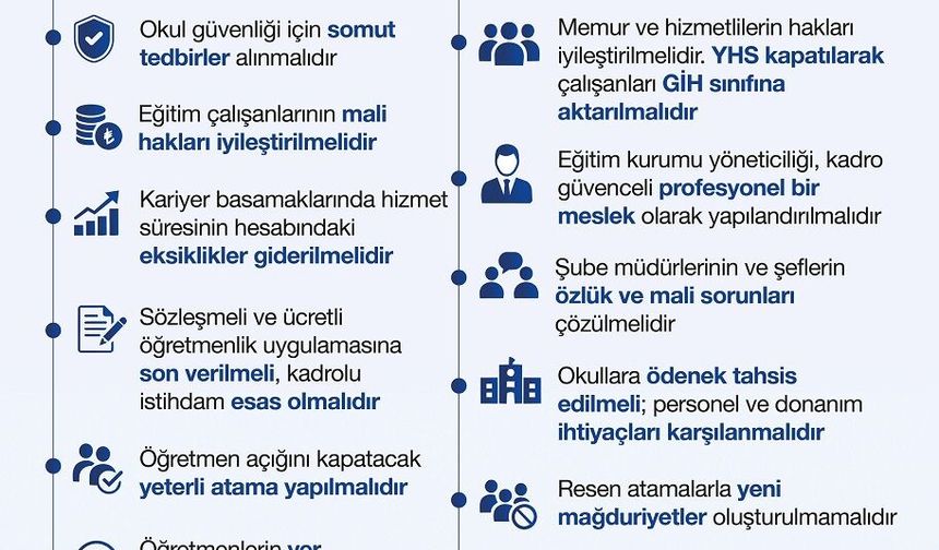 Eğitim-Bir-Sen'den 2025-2026 eğitim-öğretim dönemi değerlendirmesi