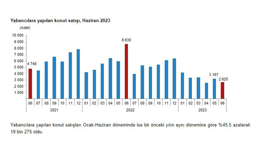 samsun-konut-satisi-4