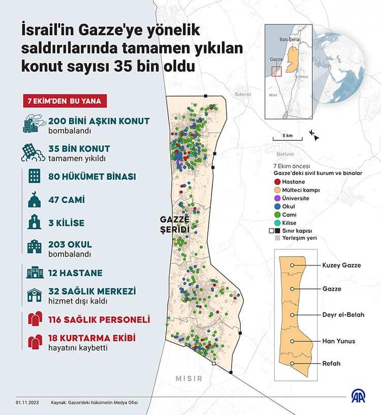 gazze-israil-saldirilari-4