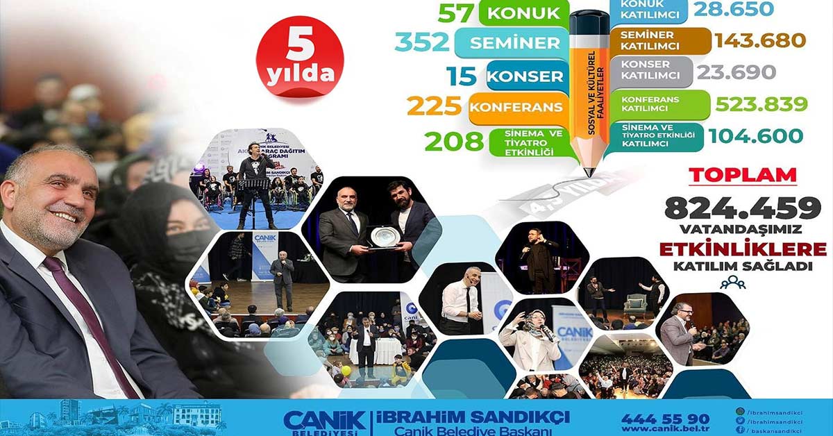 canik-belediyesi-rekor-3