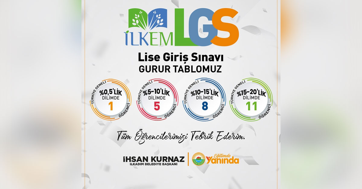 Ilkem Samsun Ogrenci Lgs 3