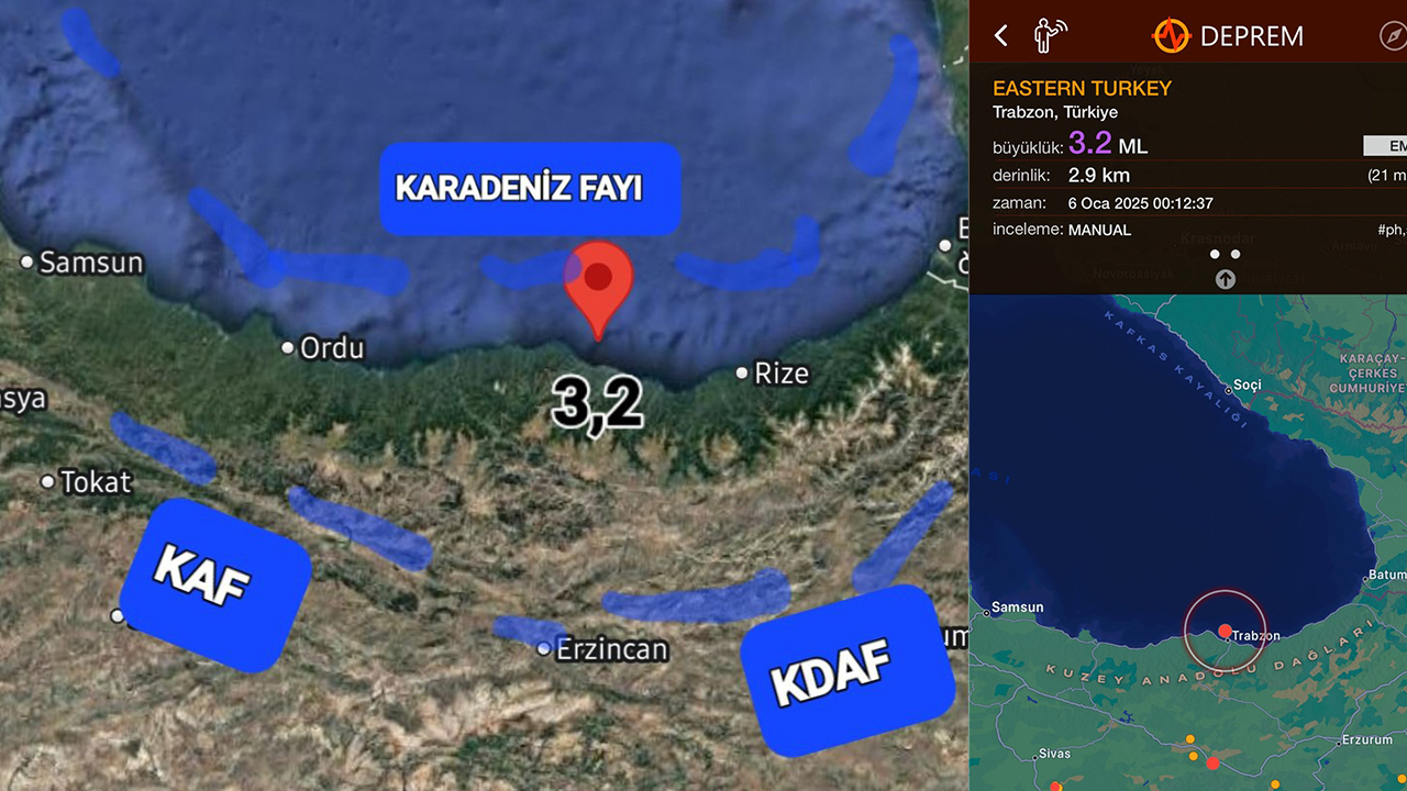 Karadeniz Fayi Deprem Samsun Trabzon 5